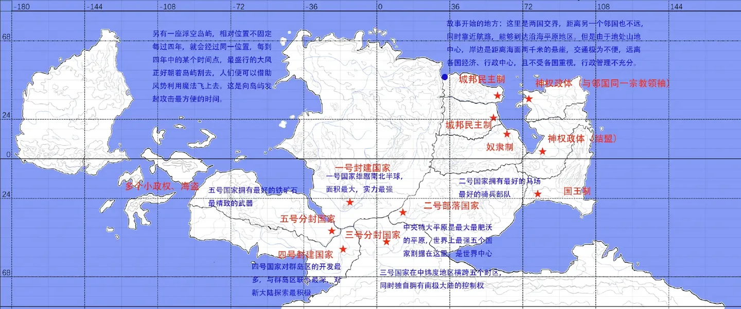 《赛尔多斯》世界观策划