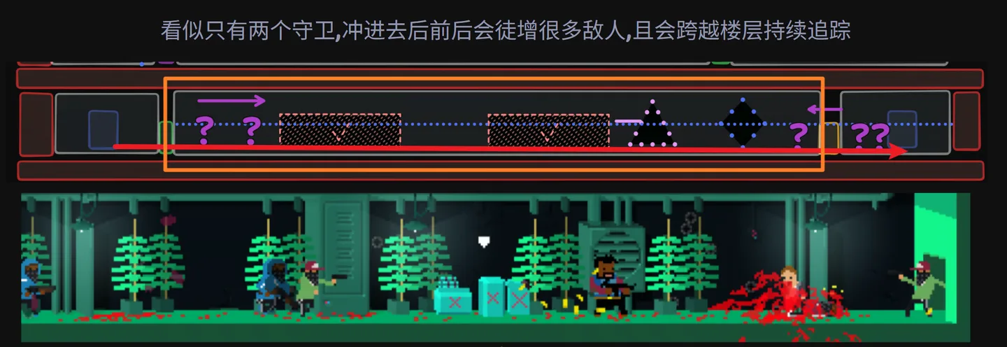 大高潮