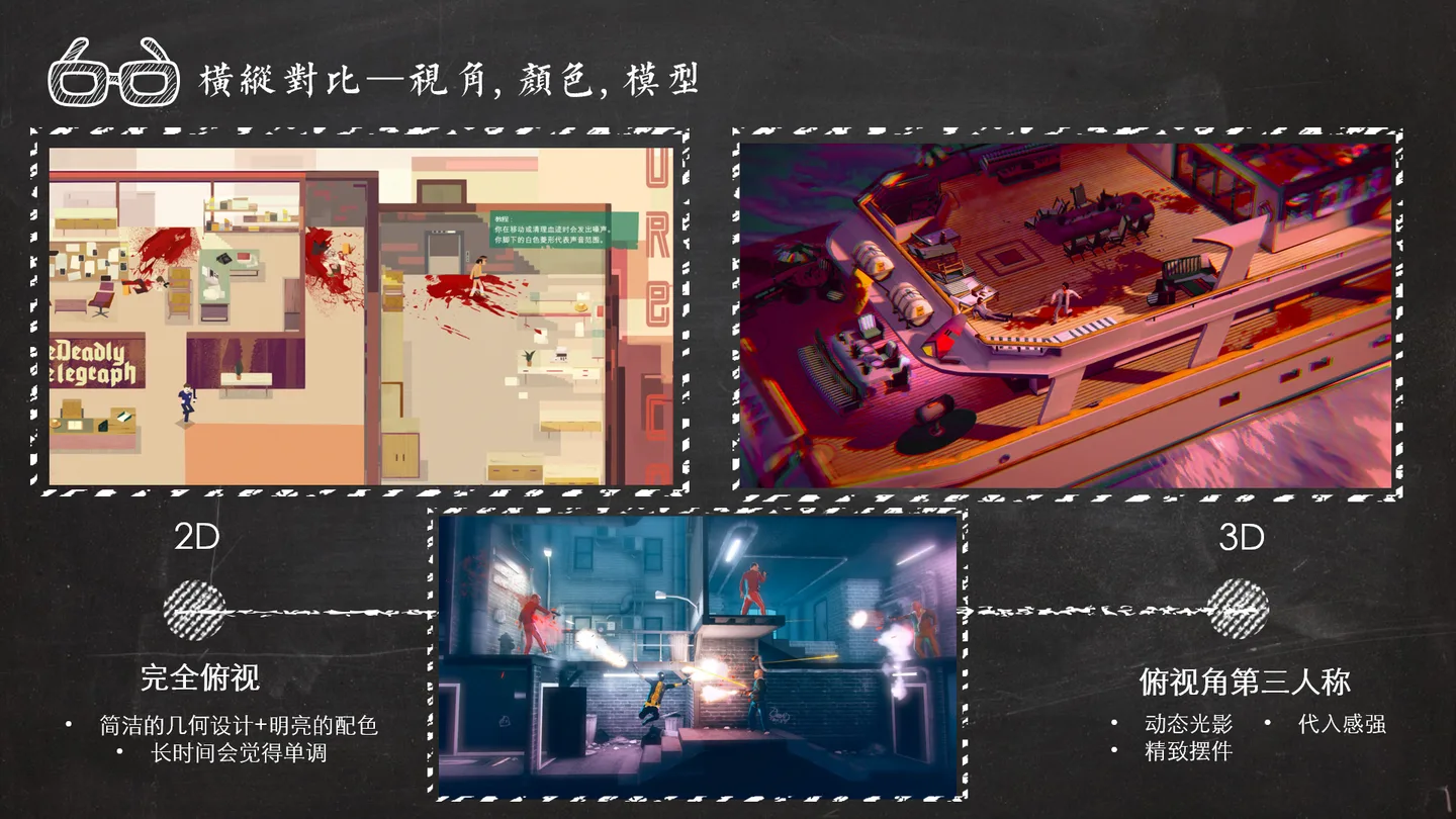 游戏特色拆解(PPT) —《连环清道夫》