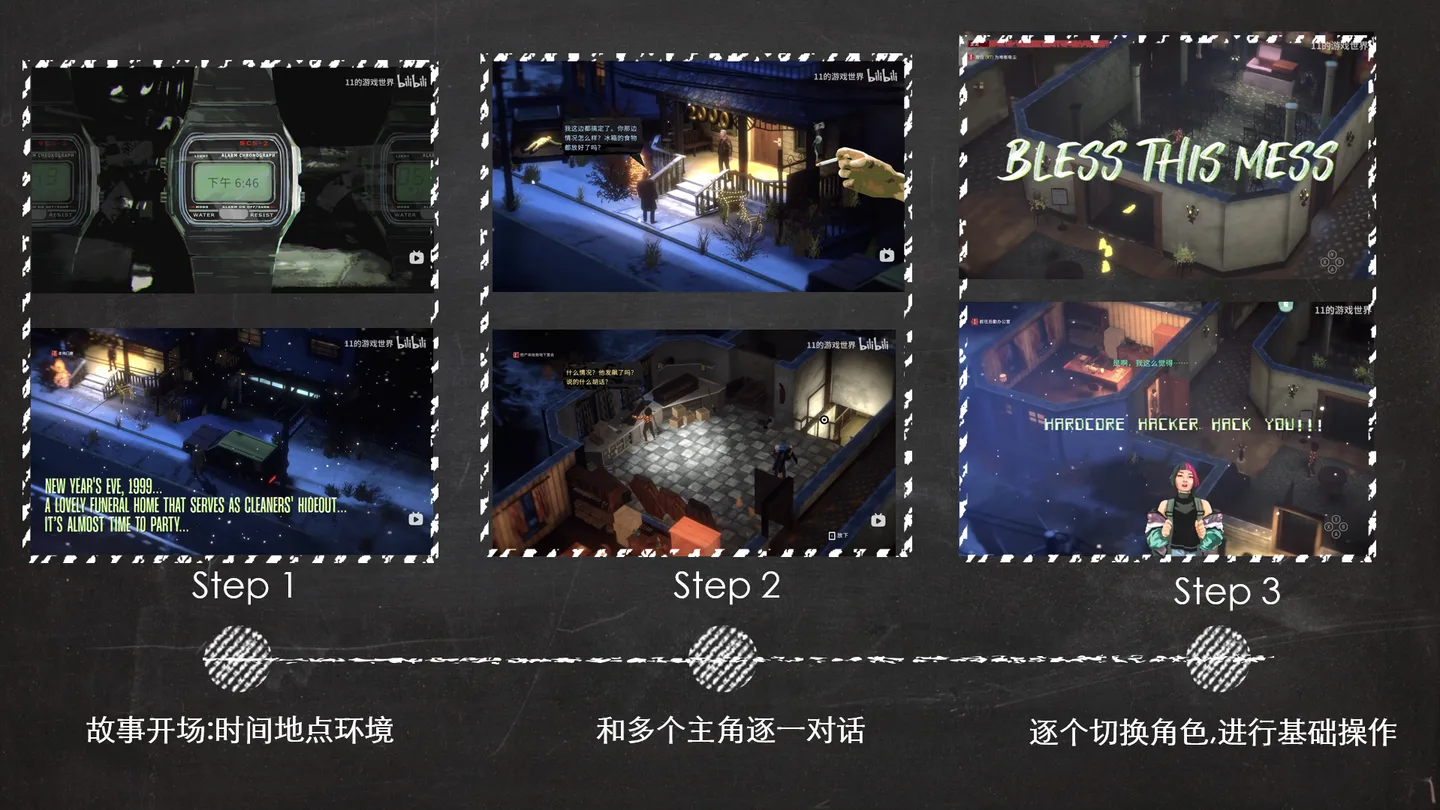游戏特色拆解(PPT) —《连环清道夫》